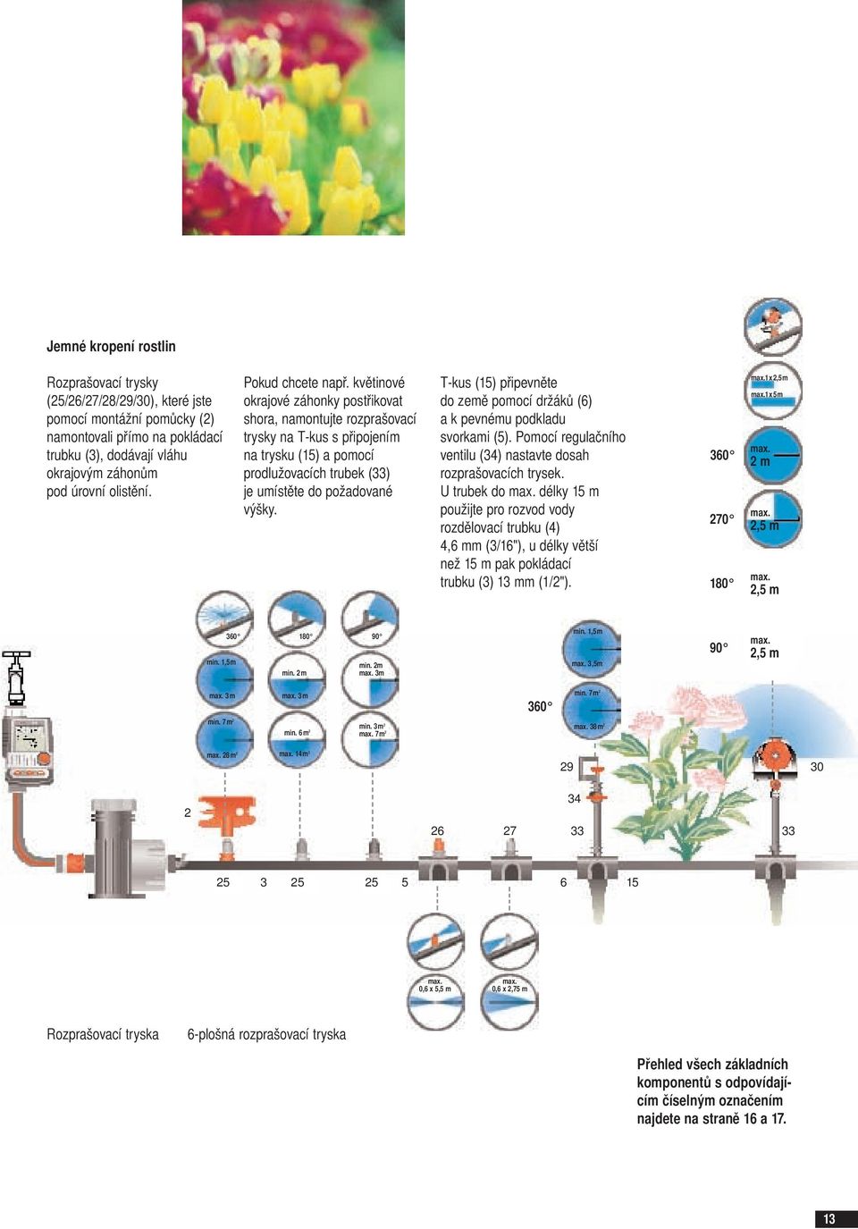 květinové okrajové záhonky postřikovat shora, namontujte rozprašovací trysky na T-kus s připo je ním na trysku (15) a po mo cí prodlužovacích trubek (33) je umístěte do požadované výšky.