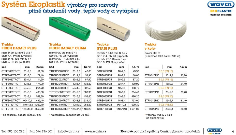 (výpočet) rozměr 75-110 mm S 4 / SDR 9, PN 22 (výpočet) Trubka v kole* balení 200 m (v nabídce také balení 100 m) kód mm Kč / m STRFB020TRCT 20 2,8 51,30 STRFB025TRCT 25 3,5 77,10 STRFB032TRCT 32 4,4