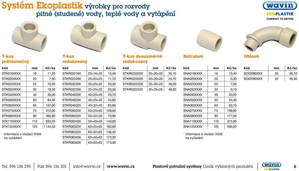 informace o dodací lhůtě na vyžádání STKR02016X 20 16 20 15,40 STKR02520X 25 20 25 11,70 STKR03220X 32 20 32 20,30 STKR03225X 32 25 32 20,30 STKR04020X 40 20 40 43,70 STKR04025X 40 25 40 44,80