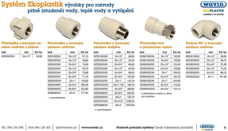 56,70 SZI02525XX 25 3/4" 70,90 SZI03225XX 32 3/4" 77,70 SZI03232OK* 32 1" 133,00 SZI04040XX* 40 5/4" 364,50 SZI05050XX* 50 6/4" 523,60 SZI06363XX* 63 2" 777,00 * s osmihranem SZE01620XX 16 1/2" 66,80