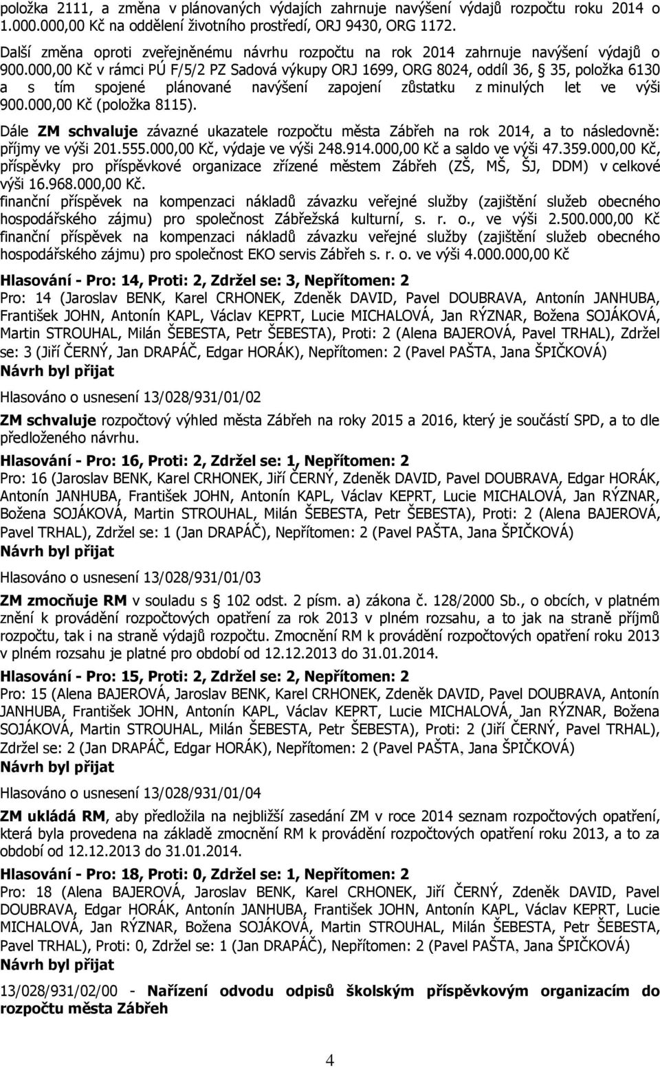 000,00 Kč v rámci PÚ F/5/2 PZ Sadová výkupy ORJ 1699, ORG 8024, oddíl 36, 35, položka 6130 a s tím spojené plánované navýšení zapojení zůstatku z minulých let ve výši 900.000,00 Kč (položka 8115).