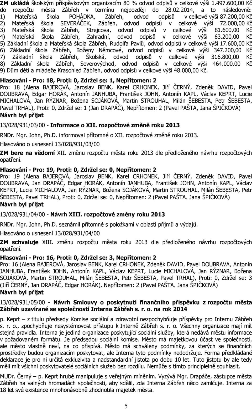 000,00 Kč 3) Mateřská škola Zábřeh, Strejcova, odvod odpisů v celkové výši 81.600,00 Kč 4) Mateřská škola Zábřeh, Zahradní, odvod odpisů v celkové výši 63.