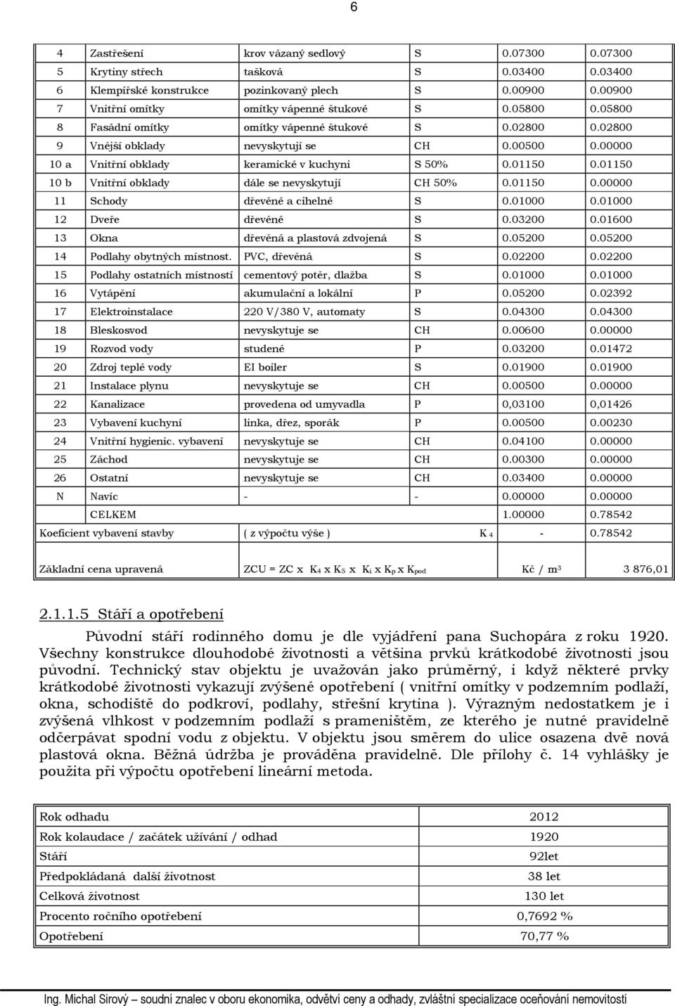 01150 10 b Vnitřní obklady dále se nevyskytují CH 50% 0.01150 0.00000 11 Schody dřevěné a cihelné S 0.01000 0.01000 12 Dveře dřevěné S 0.03200 0.01600 13 Okna dřevěná a plastová zdvojená S 0.05200 0.