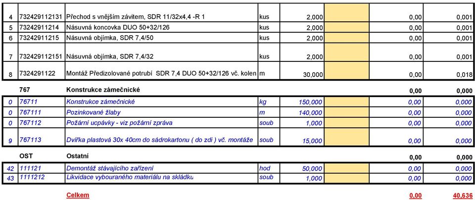 kolen m 30,000 0,00 0,018 767 Konstrukce zámečnické 0,00 0,000 0 76711 Konstrukce zámečnické kg 150,000 0,00 0,000 0 767111 Pozinkované žlaby m 140,000 0,00 0,000 0 767112 Požární ucpávky - viz