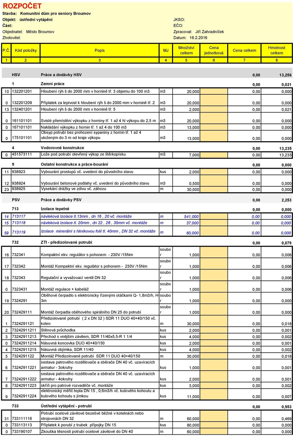 5 m3 2,000 0,00 0,021 0 161101101 Svislé přemístění výkopku z horniny tř. 1 až 4 hl výkopu do 2,5 m m3 20,000 0,00 0,000 0 167101101 Nakládání výkopku z hornin tř.