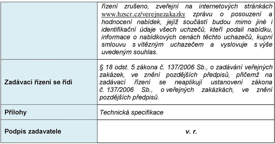 o nabídkových cenách těchto uchazečů, kupní smlouvu s vítězným uchazečem a vyslovuje s výše uvedeným souhlas. Zadávací řízení se řídí Přílohy 18 odst.