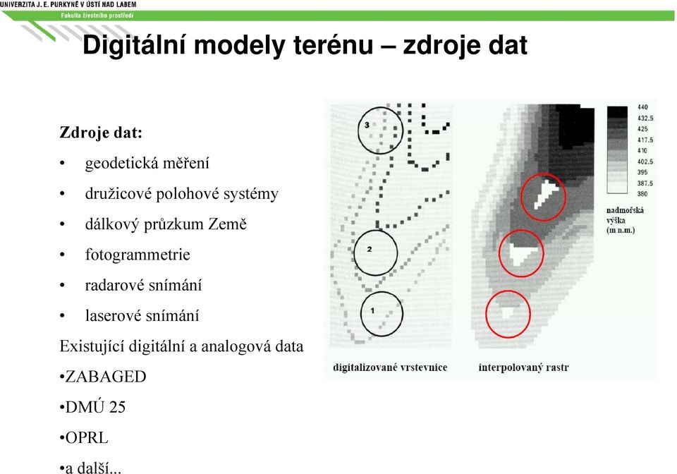 fotogrammetrie t radarové snímání laserové snímání