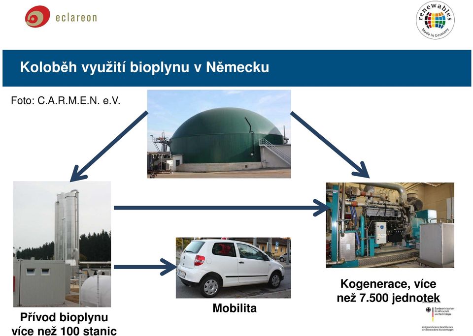 Přívod bioplynu více než 100