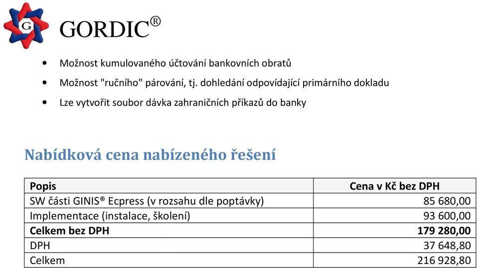 Nabídková cena nabízeného řešení Popis SW části GINIS Ecpress (v rozsahu dle poptávky)