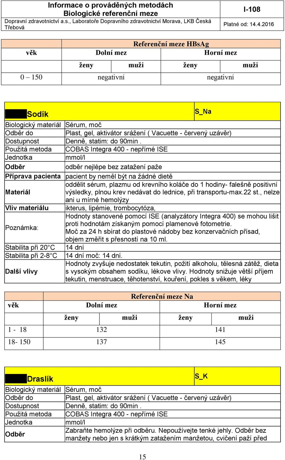 1 hodiny- falešně positivní Materiál výsledky, plnou krev nedávat do lednice, při transportu-max.22 st.