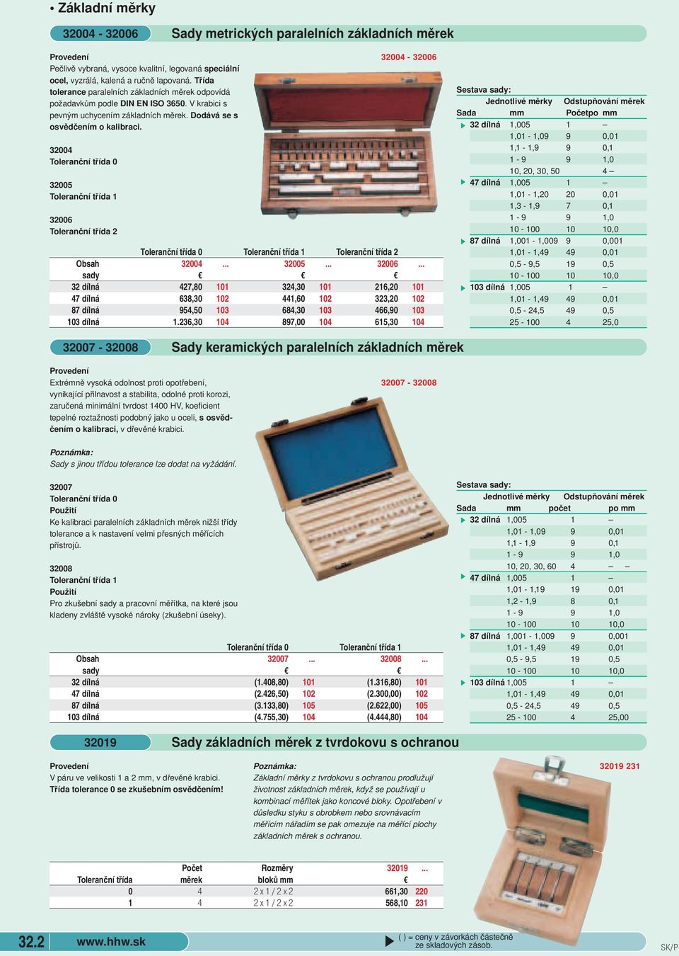 32004 Toleranční třída 0 32005 Toleranční třída 1 32006 Toleranční třída 2 32004-32006 Toleranční třída 0 Toleranční třída 1 Toleranční třída 2 Obsah 32004... 32005... 32006... sady 32 dílná 427,80 101 324,30 101 216,20 101 47 dílná 638,30 102 441,60 102 323,20 102 87 dílná 954,50 103 684,30 103 466,90 103 103 dílná 1.