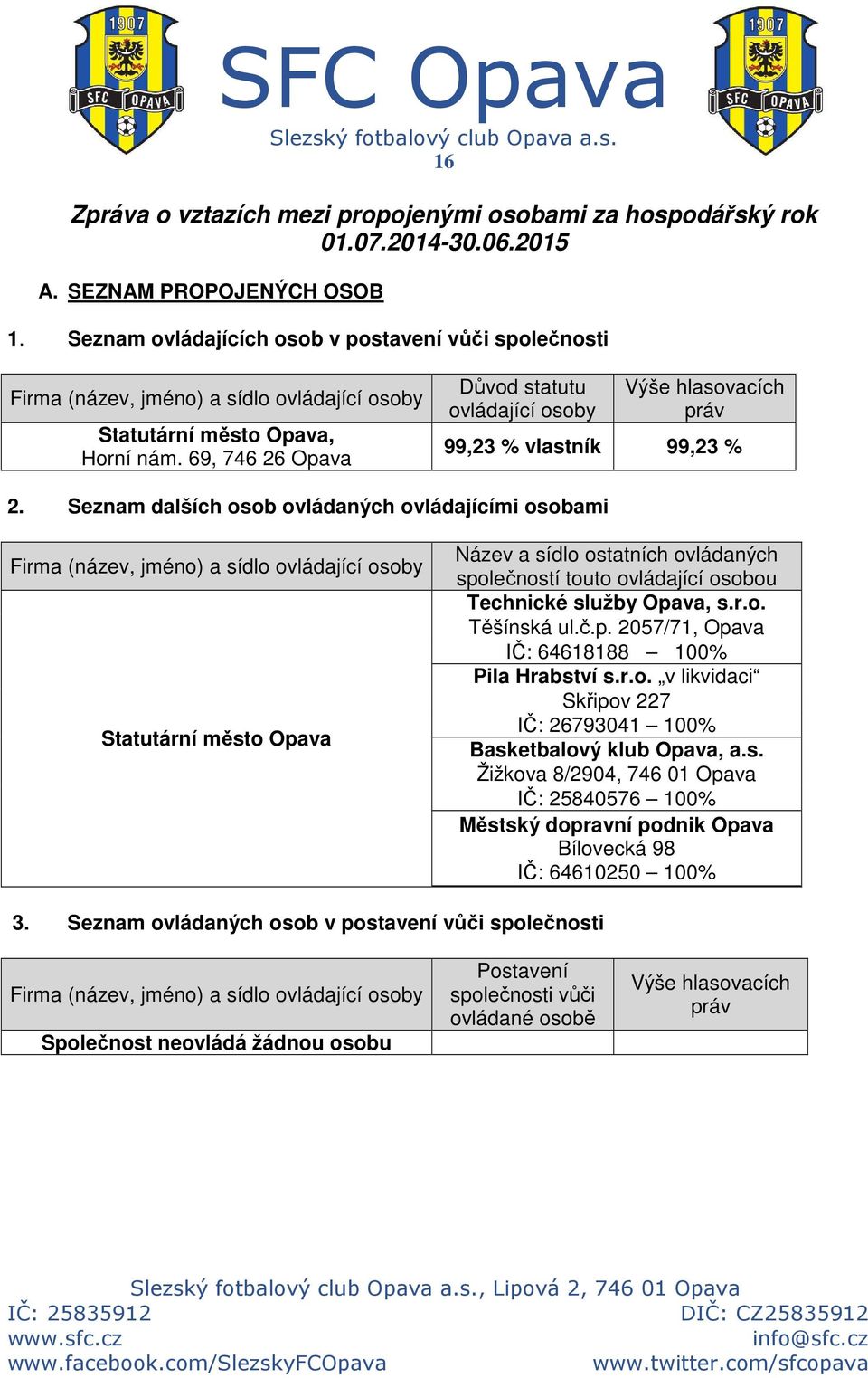 69, 746 26 Opava Důvod statutu ovládající osoby Výše hlasovacích práv 99,23 % vlastník 99,23 % 2.