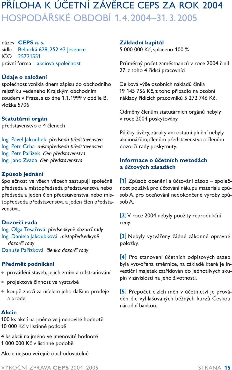 to dne 1. 1. 1999 v oddíle B, vložka 5706 Statutární orgán představenstvo o 4 členech Ing. Pavel Jakoubek předseda představenstva Ing. Petr Crha místopředseda představenstva Ing.