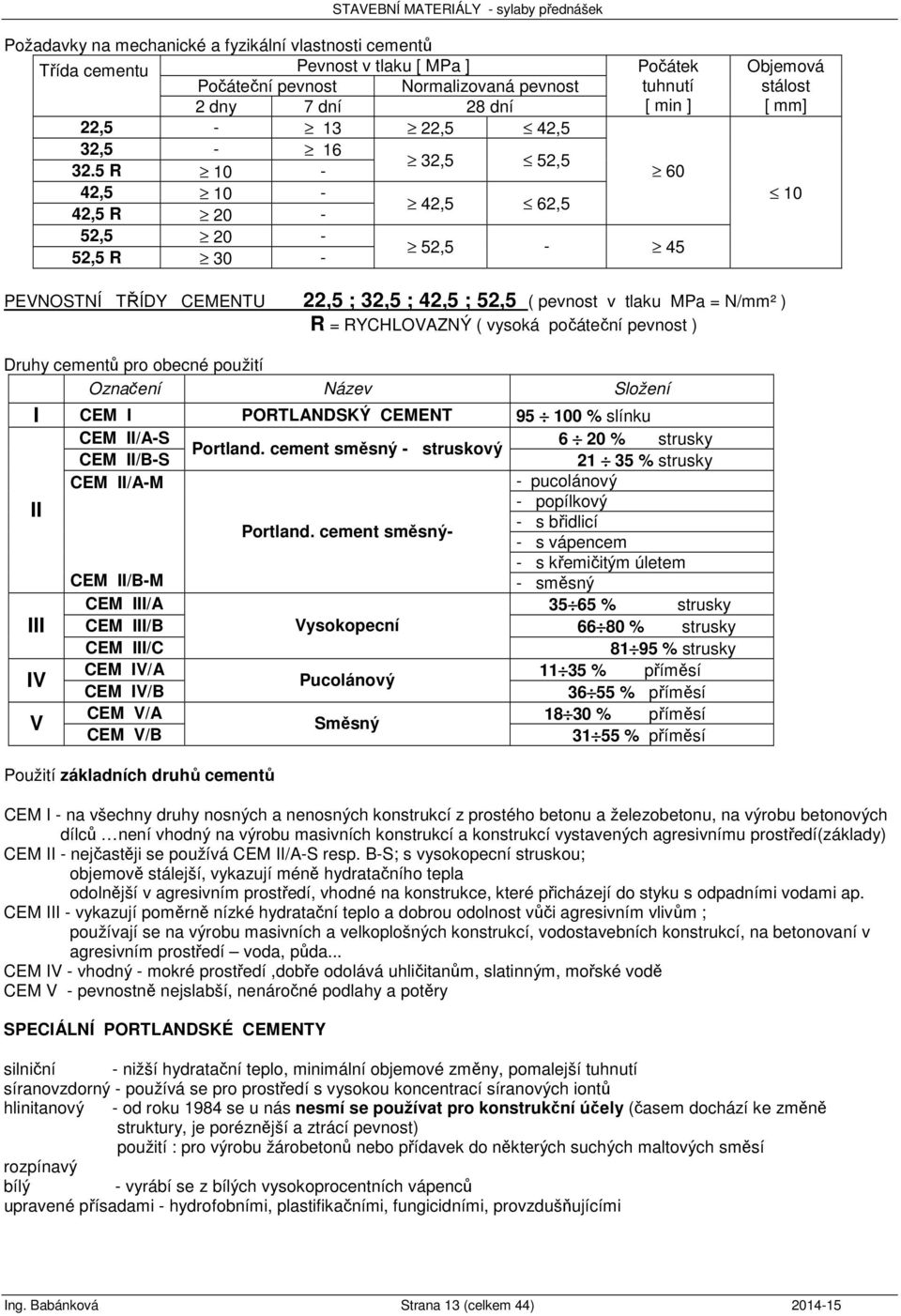 5 R 10-60 42,5 10-42,5 R 20-42,5 62,5 52,5 20-52,5 R 30-52,5-45 Objemová stálost [ mm] 10 PEVNOSTNÍ TŘÍDY CEMENTU 22,5 ; 32,5 ; 42,5 ; 52,5 ( pevnost v tlaku MPa = N/mm² ) R = RYCHLOVAZNÝ ( vysoká