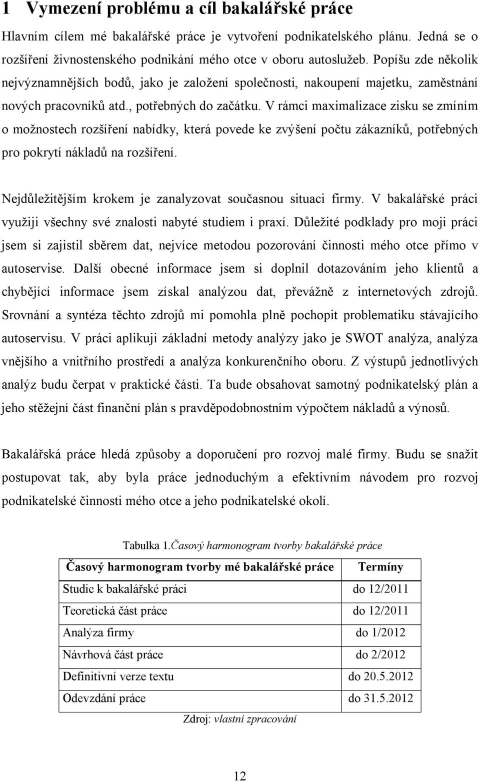 V rámci maximalizace zisku se zmíním o možnostech rozšíření nabídky, která povede ke zvýšení počtu zákazníků, potřebných pro pokrytí nákladů na rozšíření.