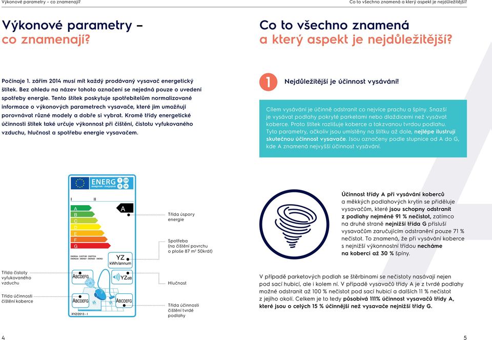 Tento štítek poskytuje spotřebitelům normalizované informace o výkonových parametrech vysavače, které jim umožňují porovnávat různé modely a dobře si vybrat.