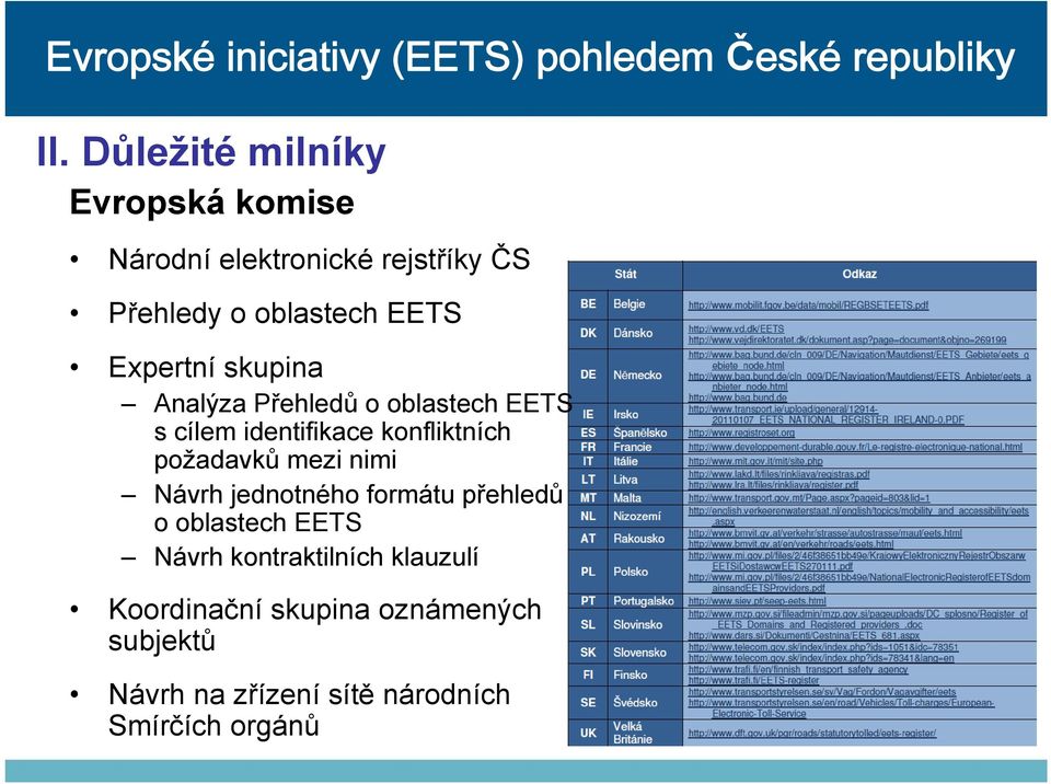 požadavků mezi nimi Návrh jednotného formátu přehledů o oblastech EETS Návrh kontraktilních