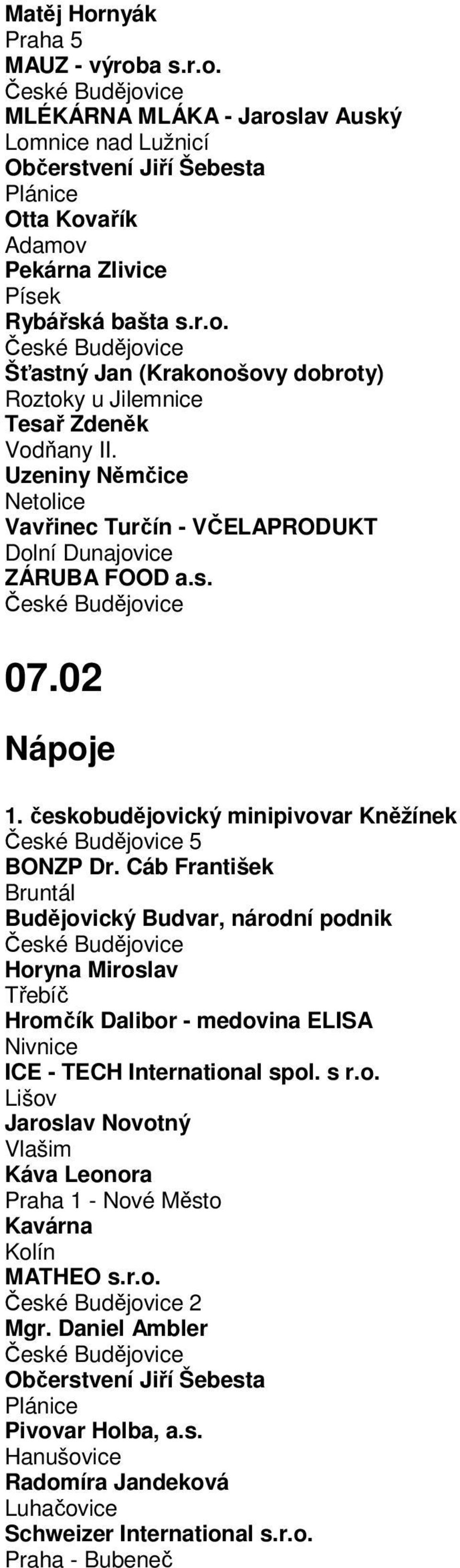 Cáb František Bruntál Budějovický Budvar, národní podnik Horyna Miroslav Třebíč Hromčík Dalibor - medovina ELISA Nivnice ICE - TECH International spol. s r.o. Lišov Jaroslav Novotný Vlašim Káva Leonora Praha 1 - Nové Město Kavárna Kolín MATHEO s.