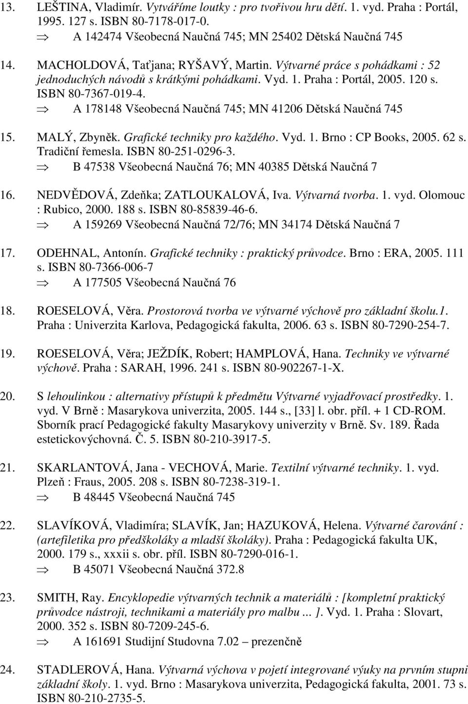 A 178148 Všeobecná Naučná 745; MN 41206 Dětská Naučná 745 15. MALÝ, Zbyněk. Grafické techniky pro každého. Vyd. 1. Brno : CP Books, 2005. 62 s. Tradiční řemesla. ISBN 80-251-0296-3.