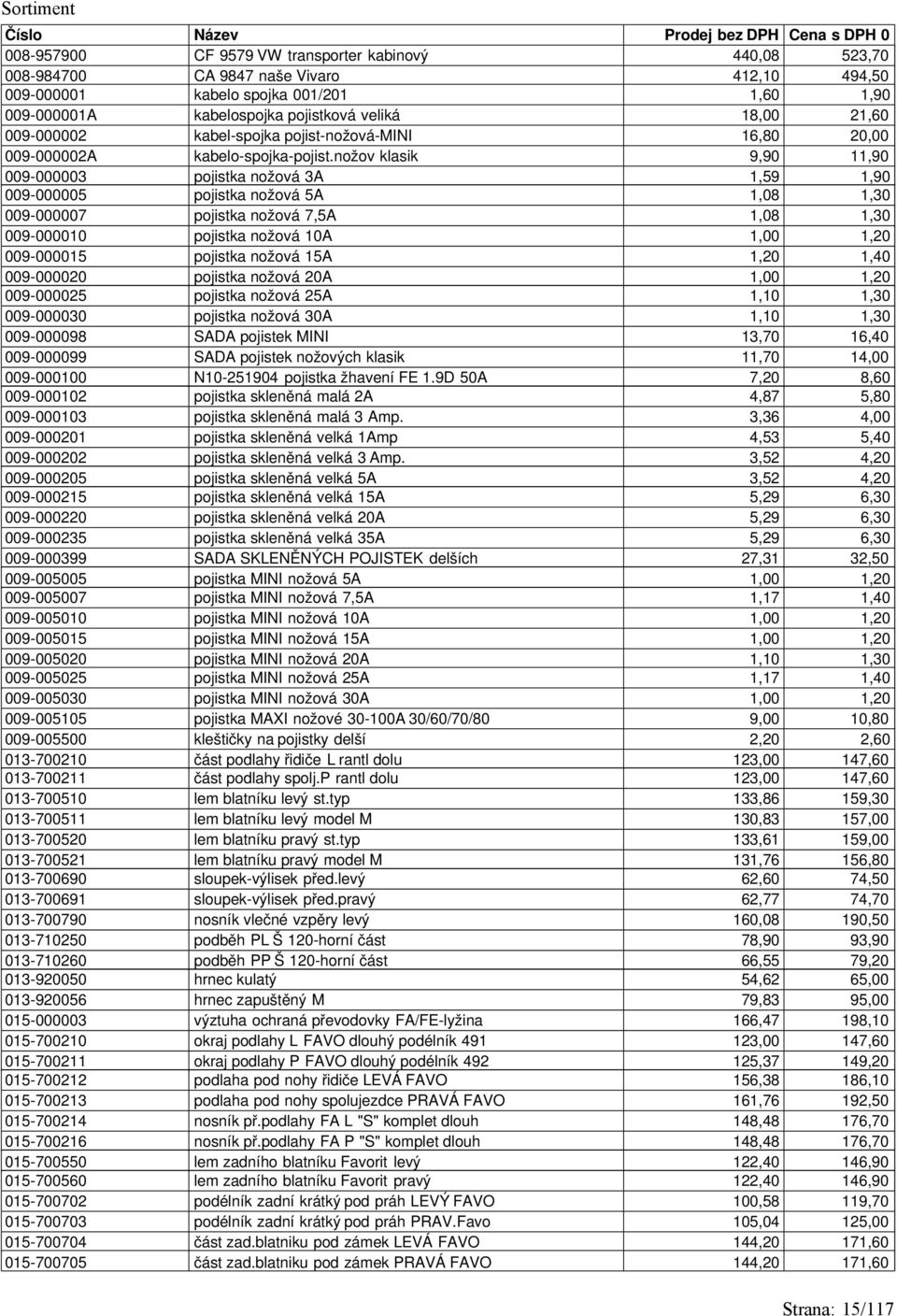 nožov klasik 9,90 11,90 009-000003 pojistka nožová 3A 1,59 1,90 009-000005 pojistka nožová 5A 1,08 1,30 009-000007 pojistka nožová 7,5A 1,08 1,30 009-000010 pojistka nožová 10A 1,00 1,20 009-000015