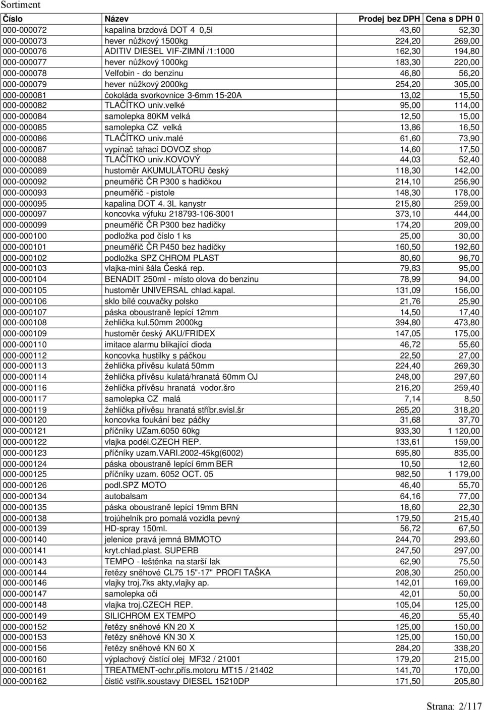 velké 95,00 114,00 000-000084 samolepka 80KM velká 12,50 15,00 000-000085 samolepka CZ velká 13,86 16,50 000-000086 TLAČÍTKO univ.