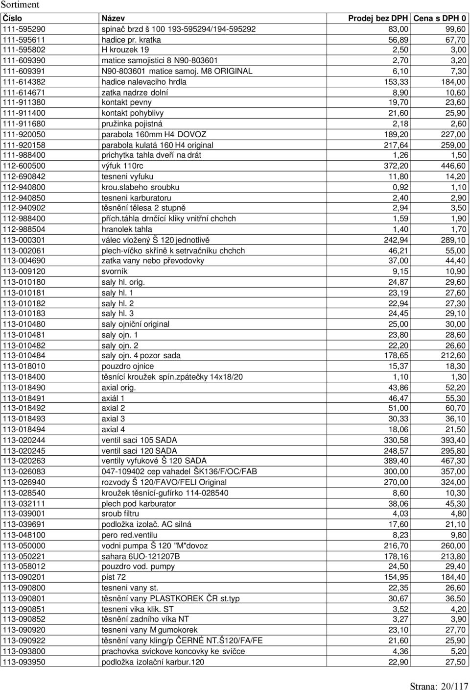 M8 ORIGINAL 6,10 7,30 111-614382 hadice nalevaciho hrdla 153,33 184,00 111-614671 zatka nadrze dolní 8,90 10,60 111-911380 kontakt pevny 19,70 23,60 111-911400 kontakt pohyblivy 21,60 25,90