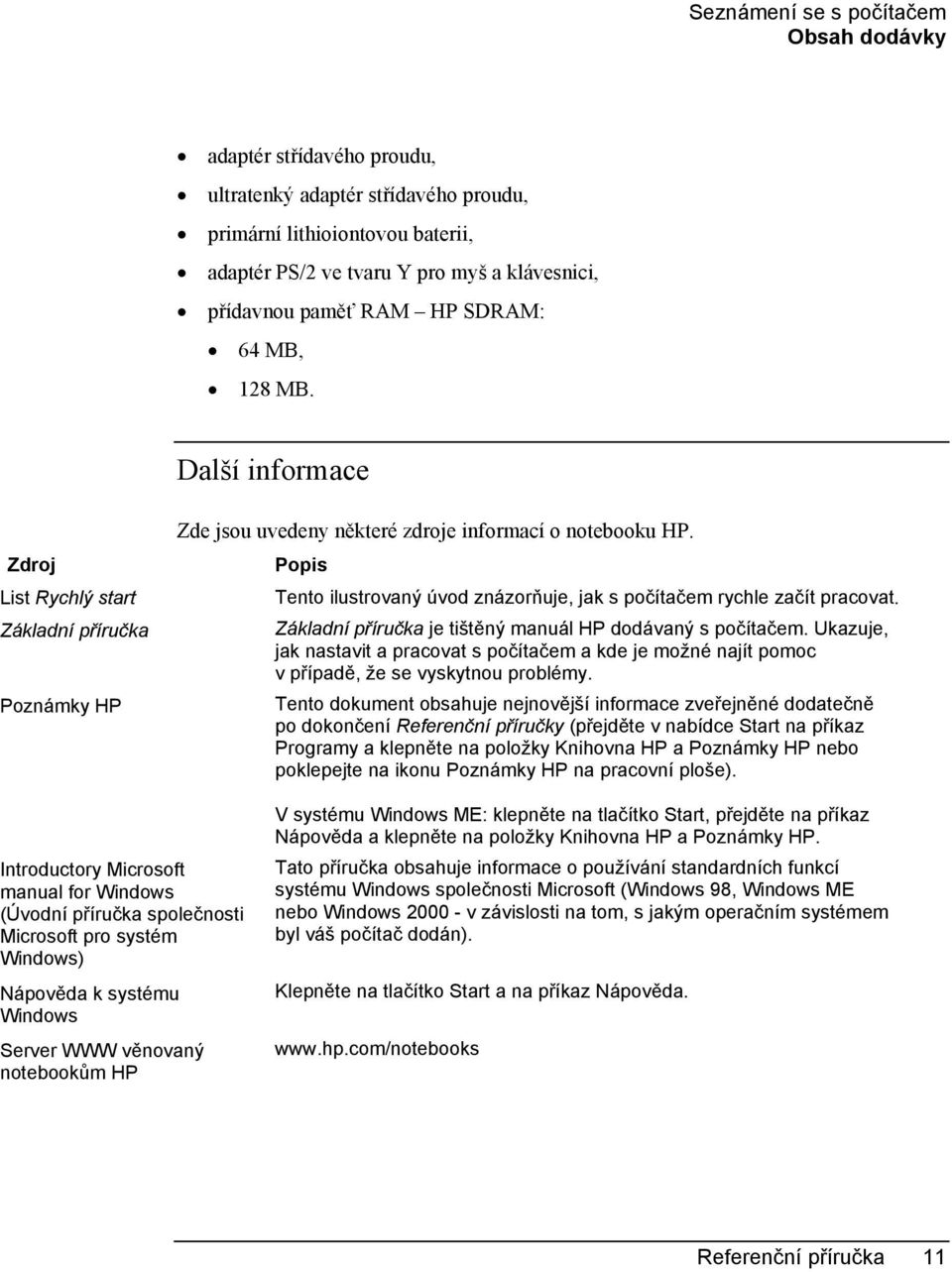 Popis Tento ilustrovaný úvod znázorňuje, jak s počítačem rychle začít pracovat. Základní příručka je tištěný manuál HP dodávaný s počítačem.