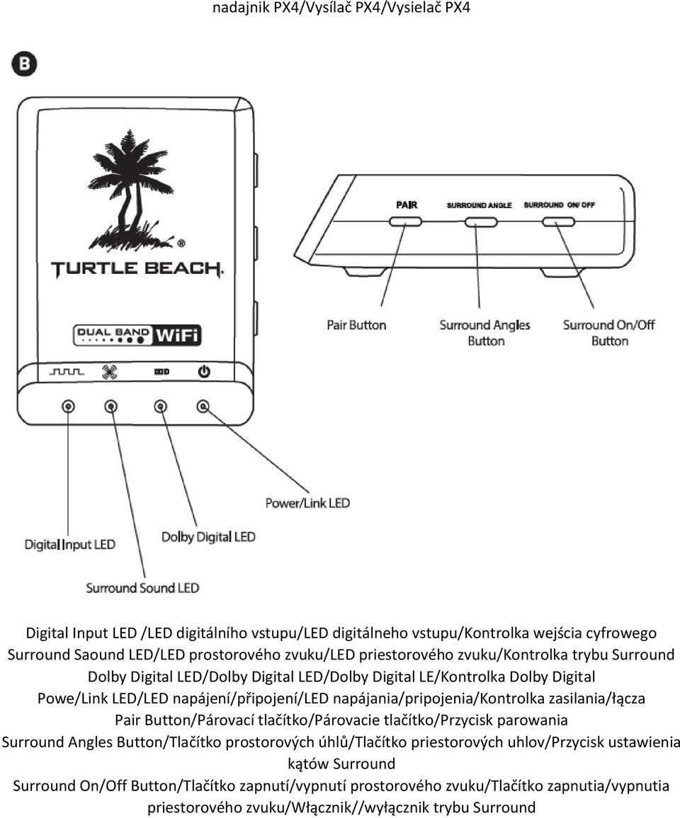 napájania/pripojenia/kontrolka zasilania/łącza Pair Button/Párovací tlačítko/párovacie tlačítko/przycisk parowania Surround Angles Button/Tlačítko prostorových úhlů/tlačítko
