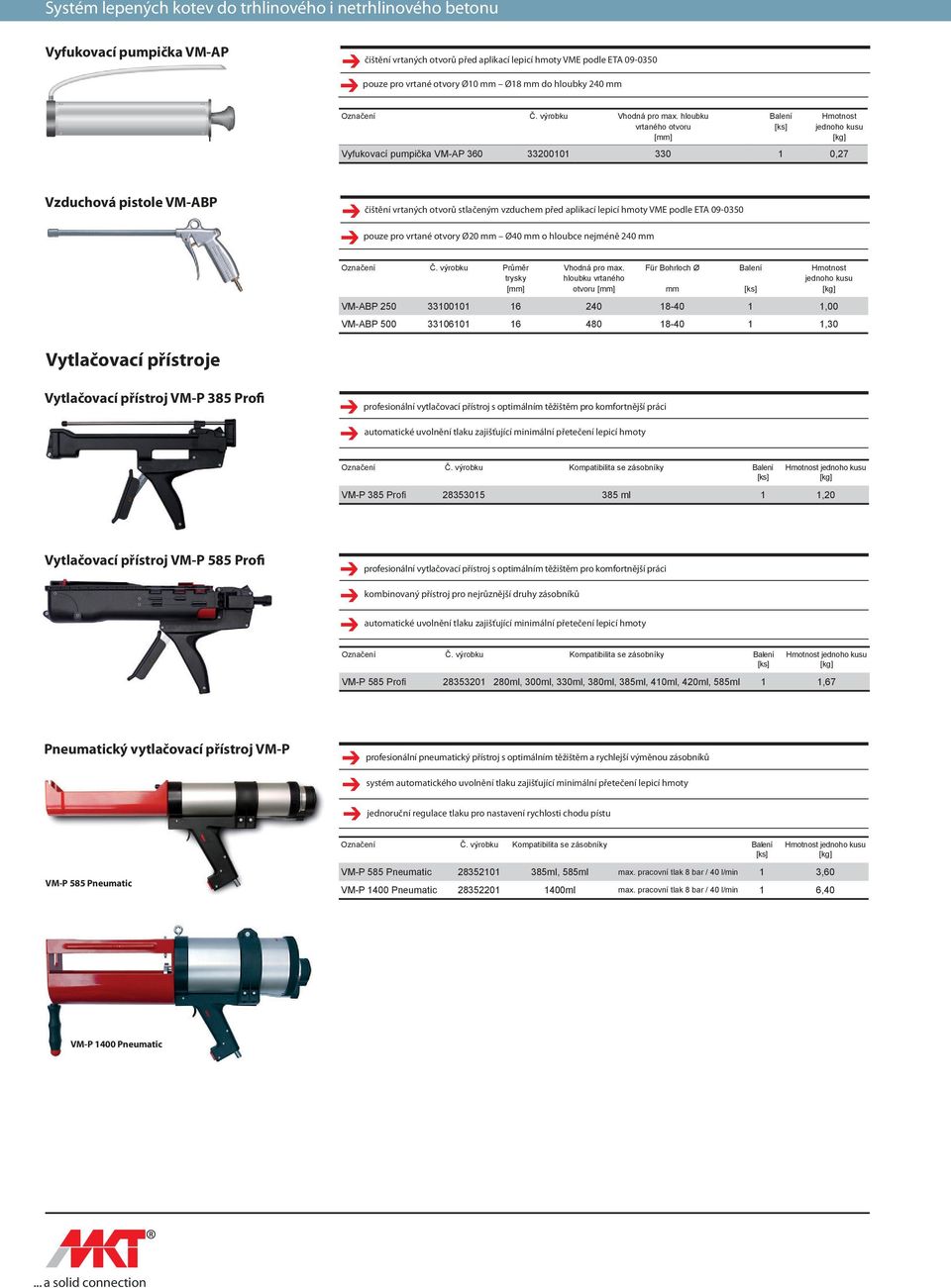 hloubku vrtaného Vyfukovací pumpička VM-AP 360 33200101 330 1 0,27 Vzduchová pistole VM-ABP čištění vrtaných otvorů stlačeným vzduchem před aplikací lepicí hmoty VME podle ETA 09-0350 pouze pro