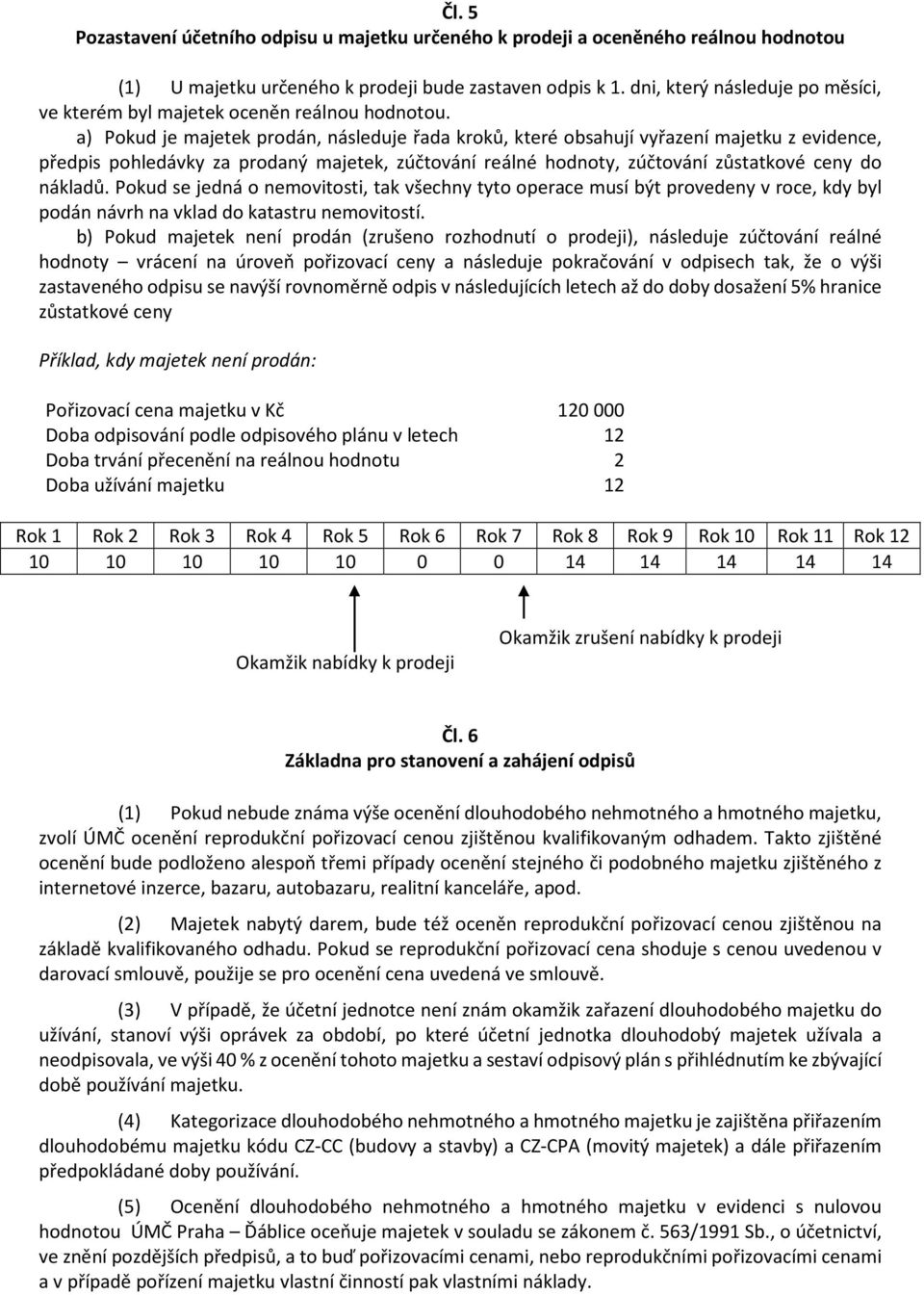 a) Pokud je majetek prodán, následuje řada kroků, které obsahují vyřazení majetku z evidence, předpis pohledávky za prodaný majetek, zúčtování reálné hodnoty, zúčtování zůstatkové ceny do nákladů.