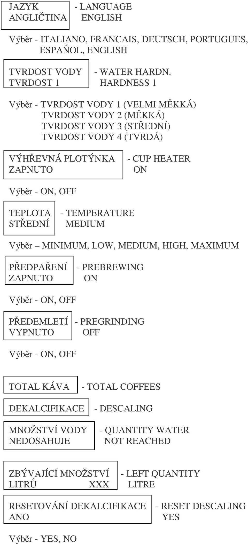 ON, OFF TEPLOTA STŘEDNÍ - TEMPERATURE MEDIUM Výběr MINIMUM, LOW, MEDIUM, HIGH, MAXIMUM PŘEDPAŘENÍ ZAPNUTO - PREBREWING ON Výběr - ON, OFF PŘEDEMLETÍ - PREGRINDING VYPNUTO OFF Výběr