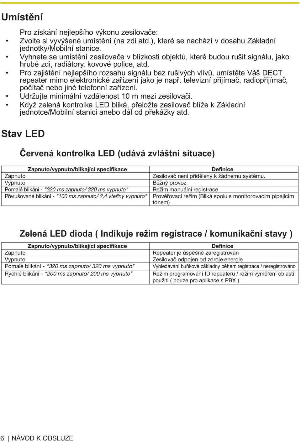 Pro zajištění nejlepšího rozsahu signálu bez rušivých vlivů, umístěte Váš DECT repeater mimo elektronické zařízení jako je např.