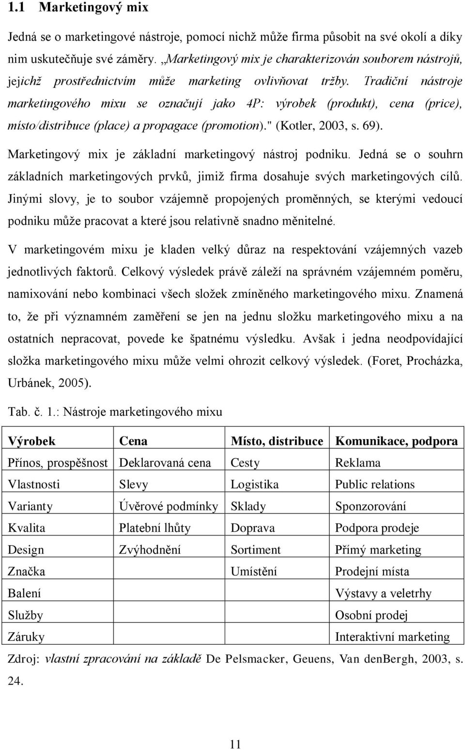 Tradiční nástroje marketingového mixu se označují jako 4P: výrobek (produkt), cena (price), místo/distribuce (place) a propagace (promotion)." (Kotler, 2003, s. 69).