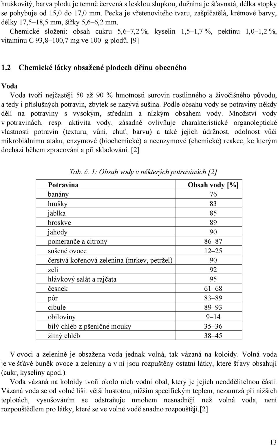 Chemické složení: obsah cukru 5,6 7,2 %, kyselin 1,5 1,7 %, pektinu 1,0 1,2 %, vitaminu C 93,8 100,7 mg ve 100 g plodů. [9] 1.