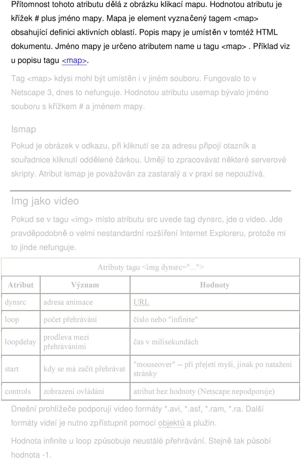 Fungovalo to v Netscape 3, dnes to nefunguje. Hodnotou atributu usemap bývalo jméno souboru s křížkem # a jménem mapy.