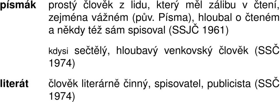 Písma), hloubal o čteném a někdy též sám spisoval (SSJČ 1961)