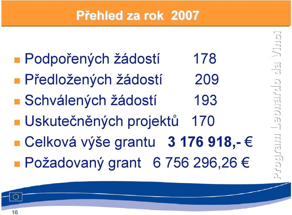 193 Uskutečněných projektů 170 Celková výše