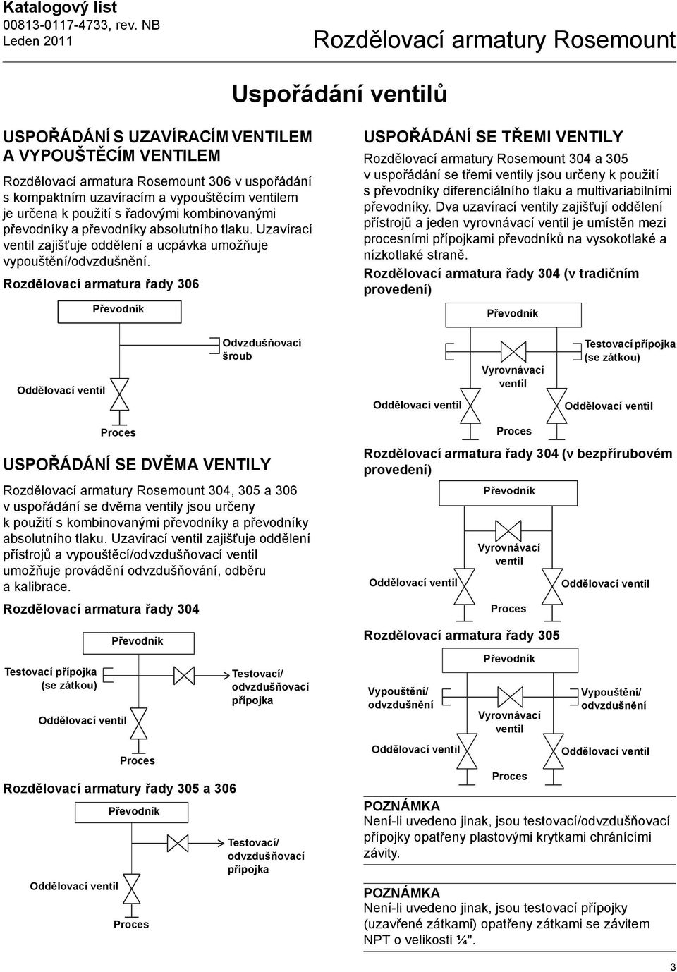 Rozdělovací armatura řady 306 Převodník USPOŘÁDÁNÍ SE TŘEMI VENTILY 304 a 305 v uspořádání se třemi ventily jsou určeny k použití s převodníky diferenciálního tlaku a multivariabilními převodníky.