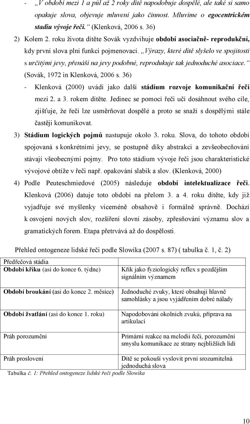 Výrazy, které dítě slyšelo ve spojitosti s určitými jevy, přenáší na jevy podobné, reprodukuje tak jednoduché asociace. (Sovák, 1972 in Klenková, 2006 s.