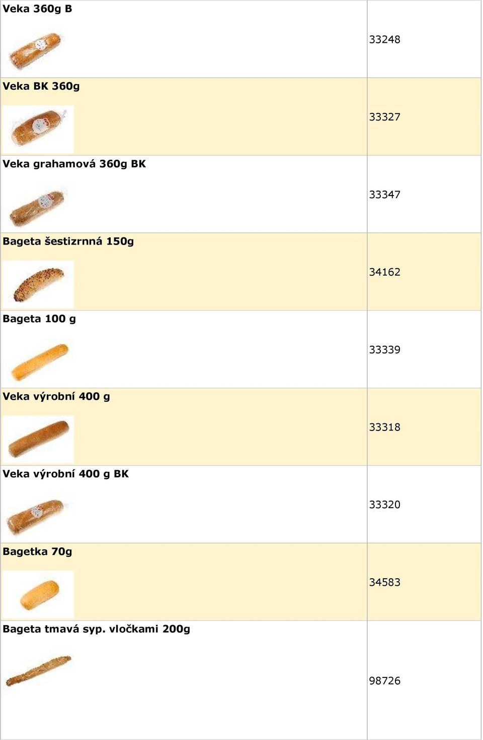 33339 Veka výrobní 400 g 33318 Veka výrobní 400 g BK