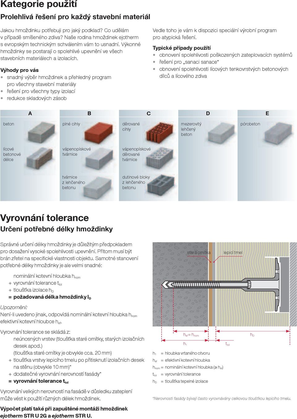 Výhody pro vás snadný výb r hmoždinek a p ehledný program pro všechny stavební materiály ešení pro všechny typy izolací redukce skladových zásob Vedle toho je vám k dispozici speciální výrobní