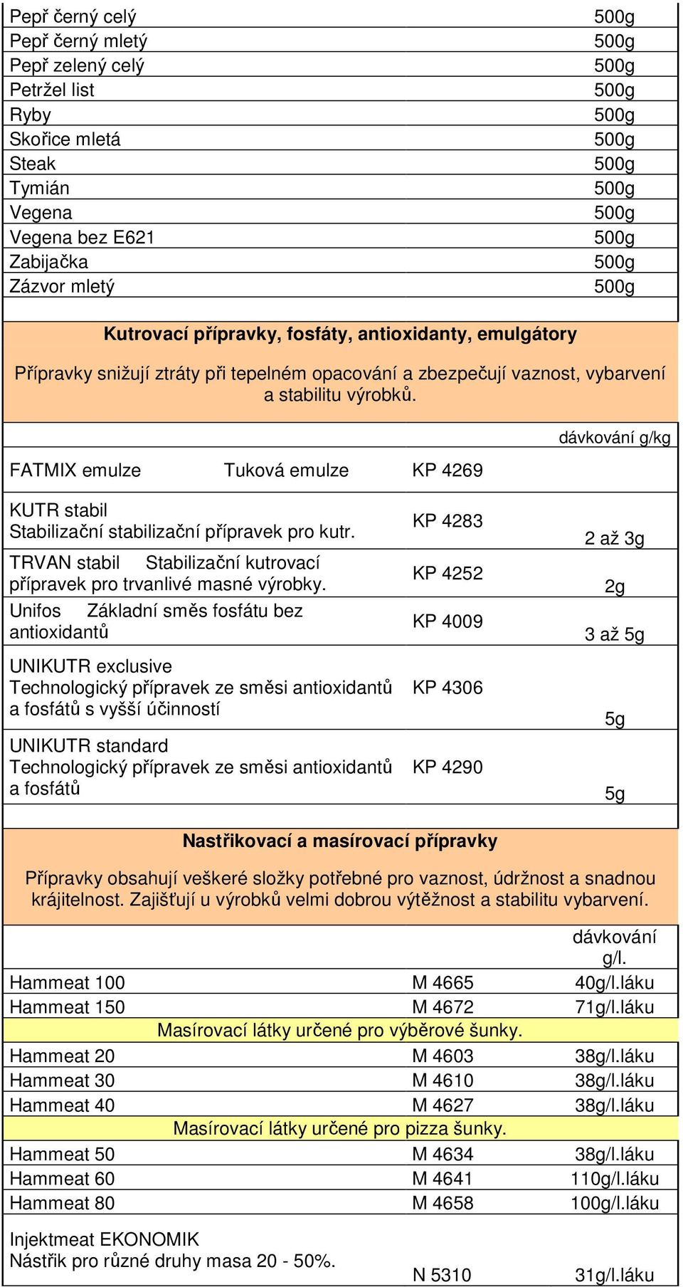 FATMIX emulze Tuková emulze KP 4269 dávkování g/kg KUTR stabil Stabilizační stabilizační přípravek pro kutr. TRVAN stabil Stabilizační kutrovací přípravek pro trvanlivé masné výrobky.