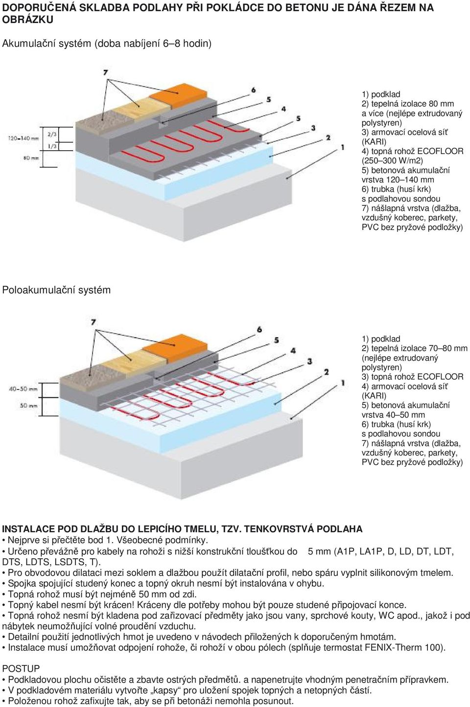 parkety, PVC bez pryžové podložky) Poloakumulační systém 1) podklad 2) tepelná izolace 70 80 mm (nejlépe extrudovaný polystyren) 3) topná rohož ECOFLOOR 4) armovací ocelová síť (KARI) 5) betonová