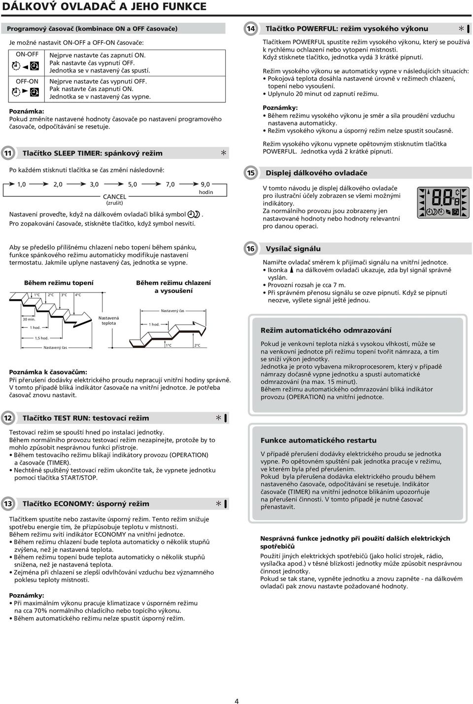 Režim vysokého výkonu se utomticky vypne v následujících situcích: Pokojová teplot dosáhl nstvené úrovnì v režimech chlzení, topení neo vysou ení. Uplynulo 0 minut od zpnutí režimu.