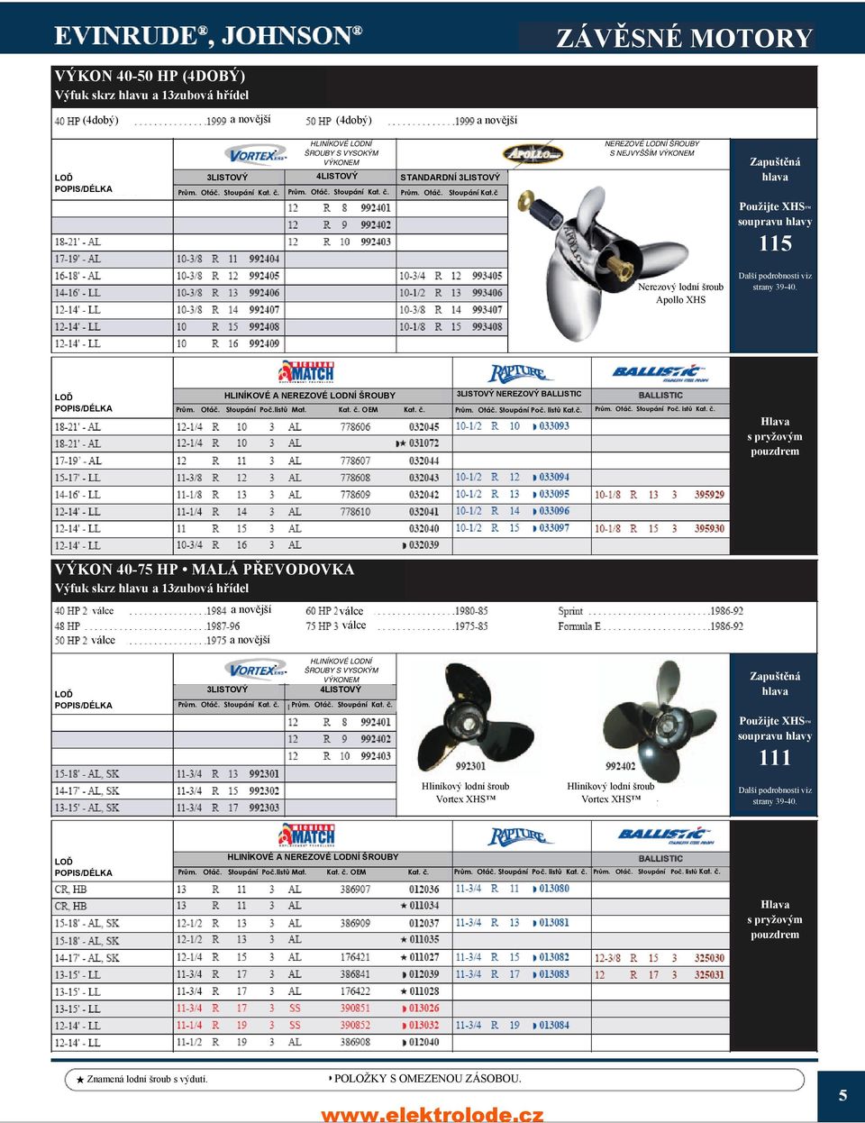 č. VÝKON 40-75 HP MALÁ PŘEVODOVKA 4LISTOVÝ 111 Hliníkový lodní šroub Vortex XHS Hliníkový lodní šroub Vortex XHS Prům.