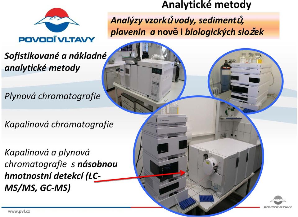 Plynová chromatografie Kapalinová chromatografie Kapalinová a