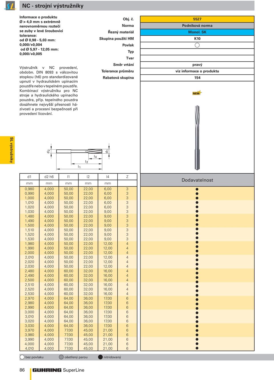 Kombinací výstružníku pro NC stroje a hydraulického upínacího pouzdra, příp. tepelného pouzdra dosáhnete nejvyšší přesnosti házivosti a procesní bezpečnosti při provedení lícování. Obj. č.