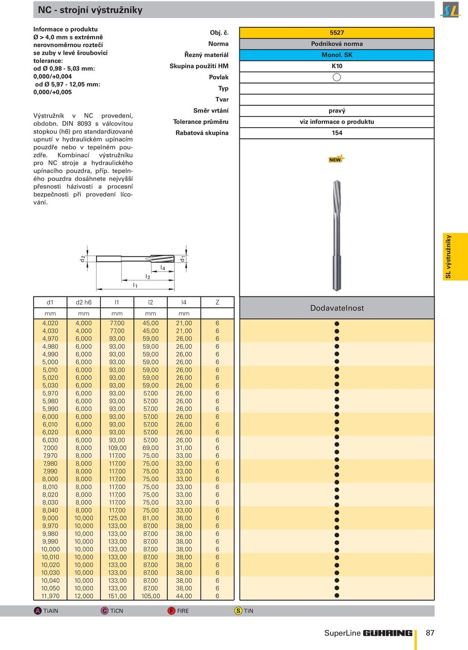 Kombinací výstružníku pro NC stroje a hydraulického upínacího pouzdra, příp. tepelného pouzdra dosáhnete nejvyšší přesnosti házivosti a procesní bezpečnosti při provedení lícování. Obj. č.