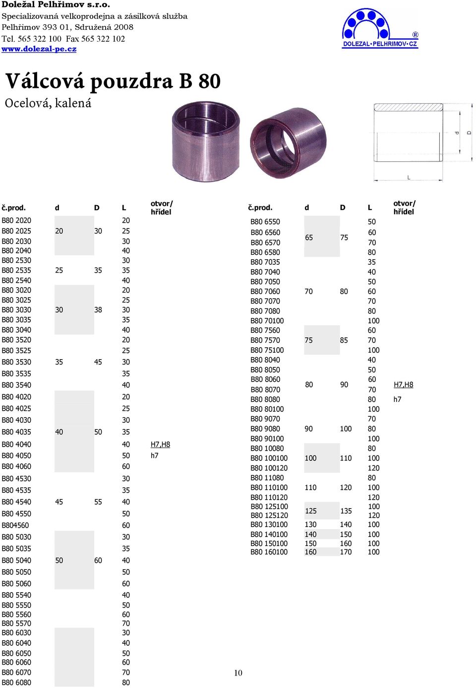 3530 35 45 30 B80 3535 35 B80 3540 40 B80 4020 20 B80 4025 25 B80 4030 30 B80 4035 40 50 35 otvor/ hřídel B80 4040 40 H7,H8 B80 4050 50 h7 B80 4060 60 B80 4530 30 B80 4535 35 B80 4540 45 55 40 B80