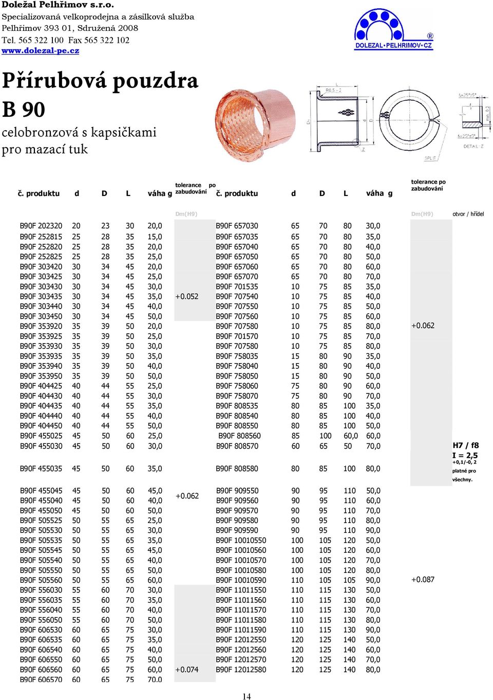 B90F 303430 30 34 45 30,0 B90F 701535 10 75 85 35,0 B90F 303435 30 34 45 35,0 +0.